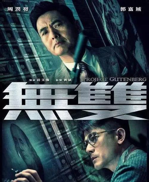 仿制俄勒冈理工学院成绩单